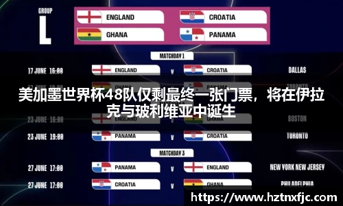 美加墨世界杯48队仅剩最终一张门票，将在伊拉克与玻利维亚中诞生